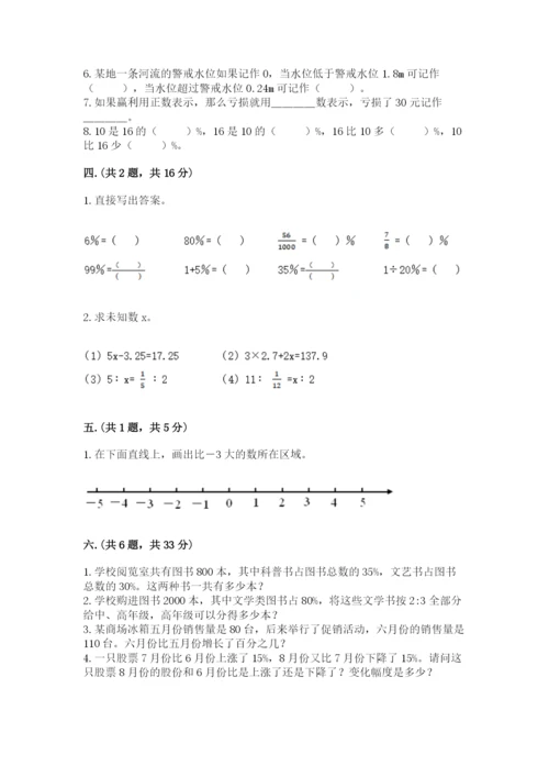 苏教版六年级数学小升初试卷带答案（精练）.docx
