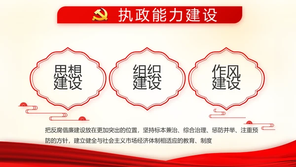 党员代表大会年会工作总结汇报PPT