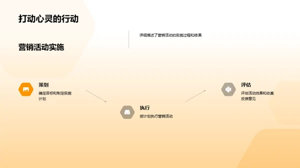 寒露季度营销解析