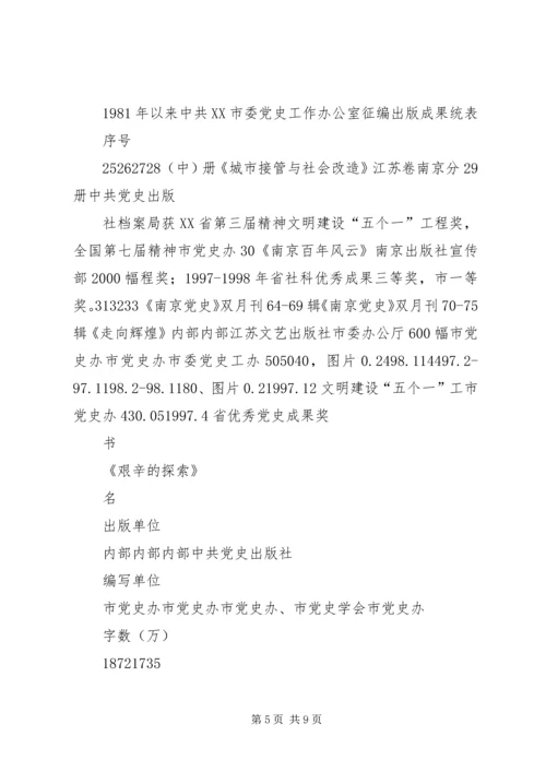 强化党史资料征编多出党史编研成果 (2).docx