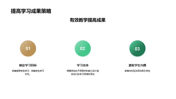 科技风教育培训教学课件PPT模板