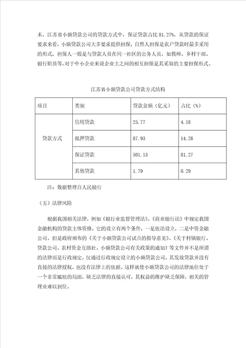 小额贷款公司风险问题研究毕业论文