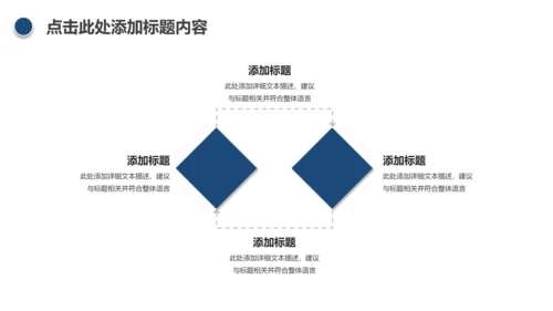 医学医疗大脑研究报告ppt动态模板
