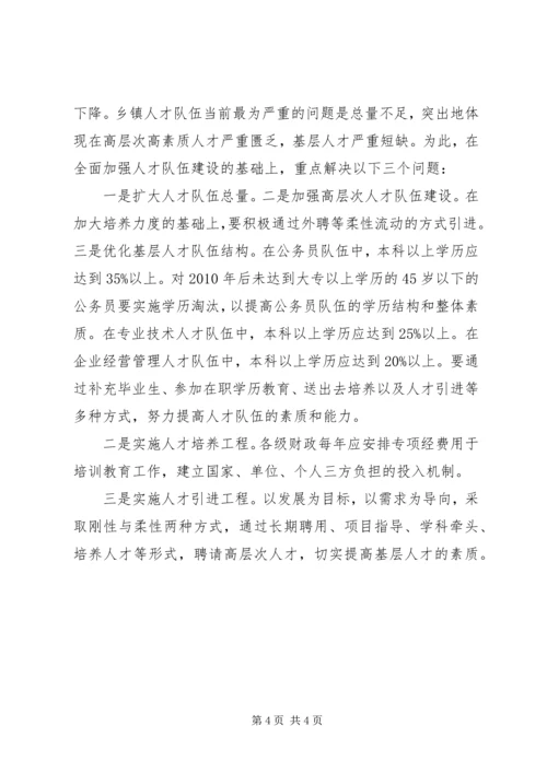 乡镇基层人才队伍建设现状调研报告.docx