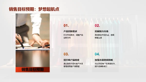 品牌年度商务透视