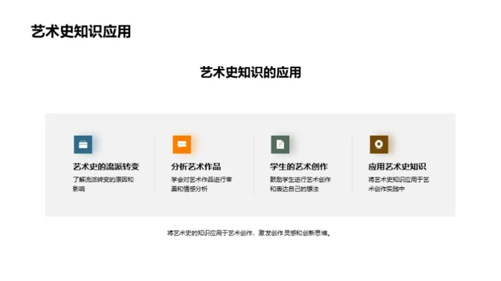 解读艺术史脉络