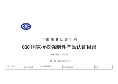 国家强制性产品认证ccc目录.docx