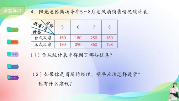 人教版三年级下册数学第三单元《复式统计表》课件(共18张PPT)
