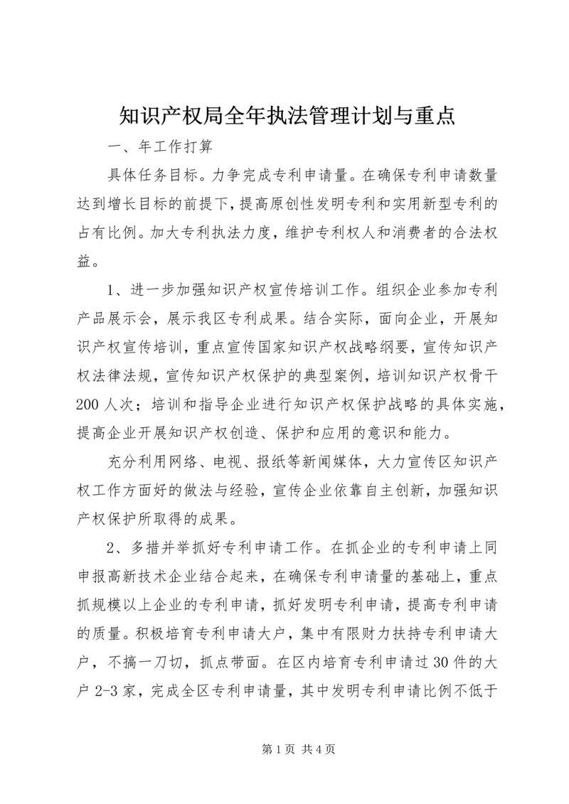 知识产权局全年执法管理计划与重点.docx