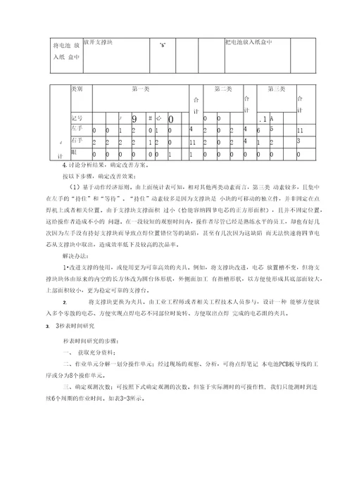 工业工程IE专业毕业实习报告