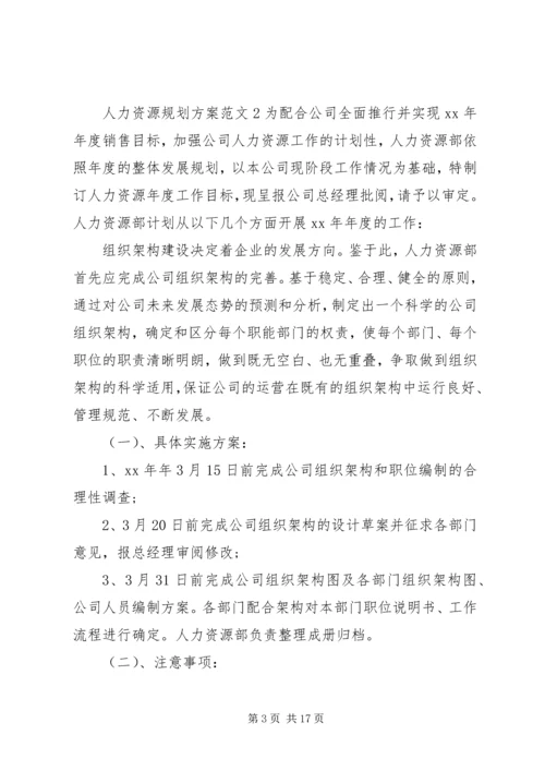 人力资源规划方案范文.docx