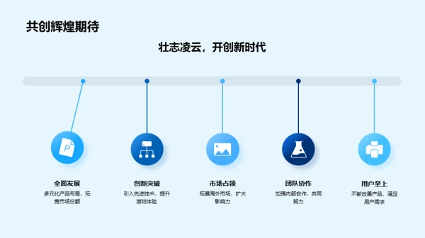 迈向新征程