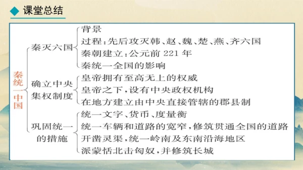 第9课 秦统一中国 课件