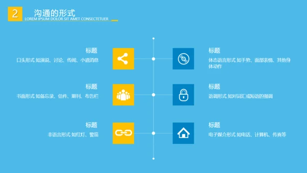 营销部销售和业务人员沟通技巧培训通用PPT模板
