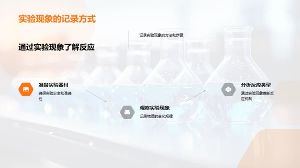 探索化学反应之美