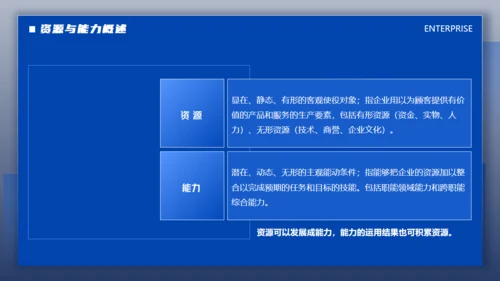 蓝色商务风企业文化战略未来管理培训通用PPT