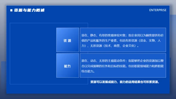 蓝色商务风企业文化战略未来管理培训通用PPT