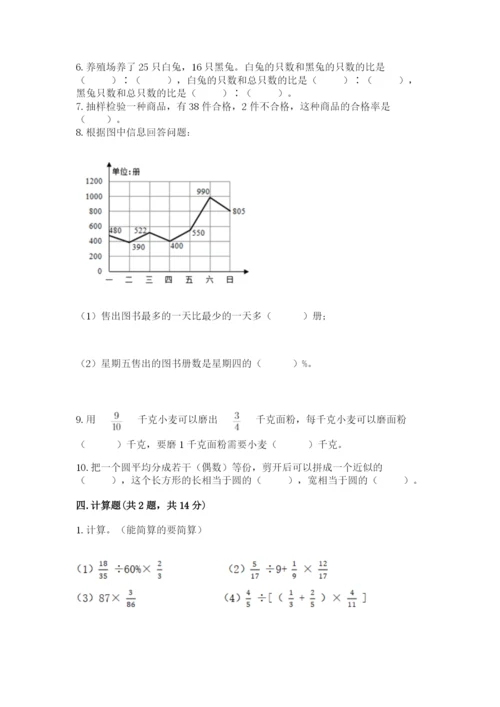 2022六年级上册数学期末测试卷附答案ab卷.docx