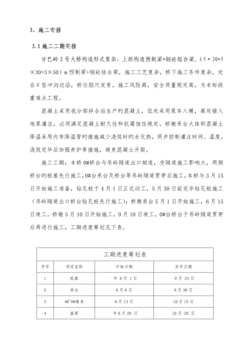 承台大体积混凝土综合施工专题方案.docx