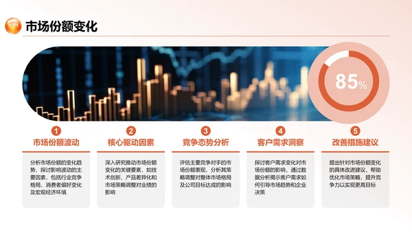 红色商务风季度业绩分析与经验分享PPT模板