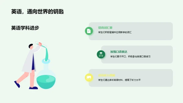 三年级，蜕变之旅