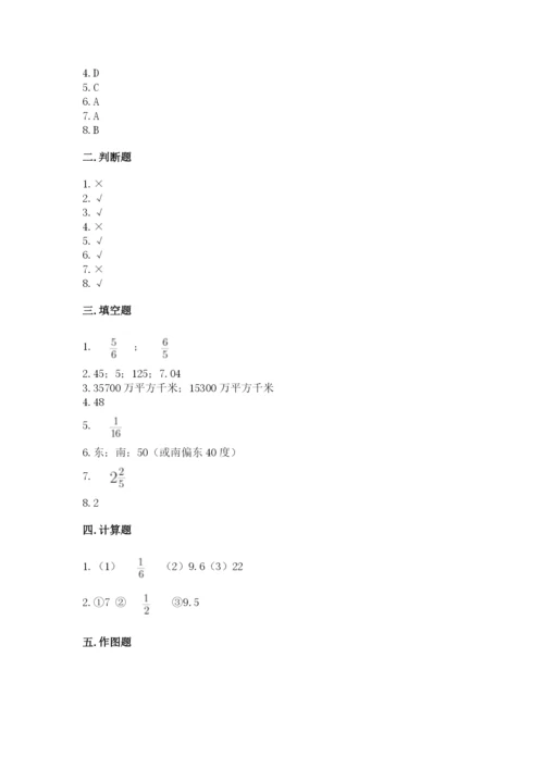 人教版六年级上册数学期中测试卷精品【考点梳理】.docx