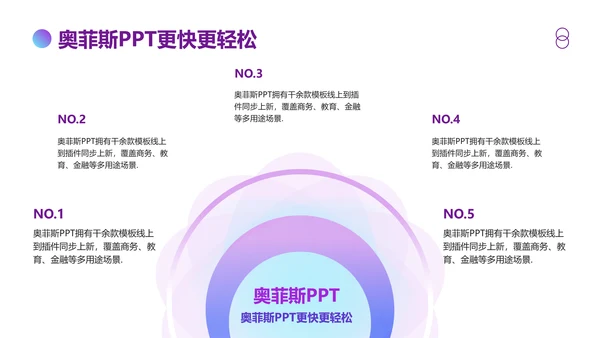 蓝紫渐变风格工作汇报PPT模板