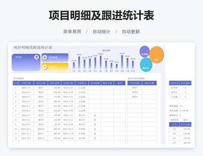 项目明细及跟进统计表