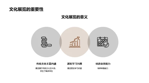商务风教育培训教育活动PPT模板