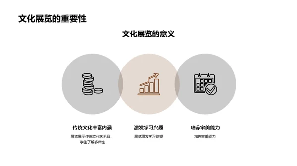商务风教育培训教育活动PPT模板