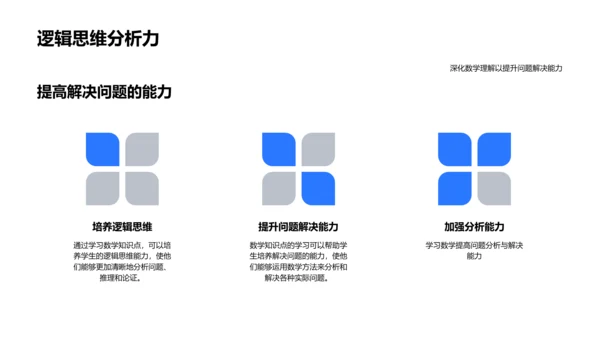 初二数学报告讲座