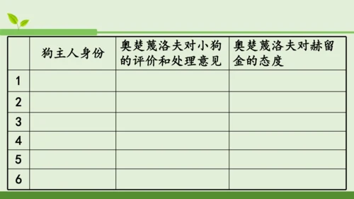 6 变色龙  课件 (共36张PPT)