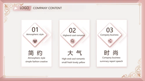 微整形项目介绍工作总结汇报动态PPT