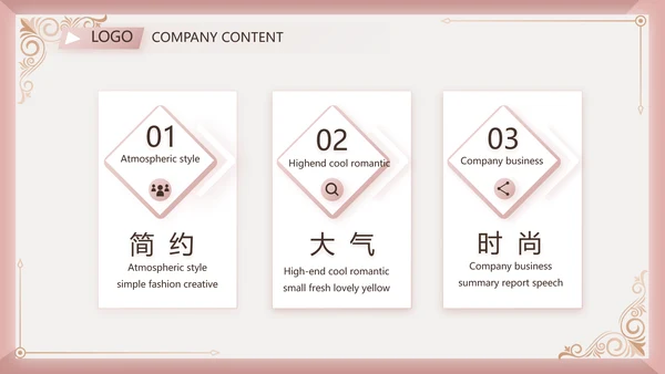 微整形项目介绍工作总结汇报动态PPT