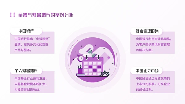 紫色插画风金融企业：金融赋能，助理财富增长PPT模板