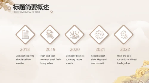 古典中国风古代神话故事介绍PPT