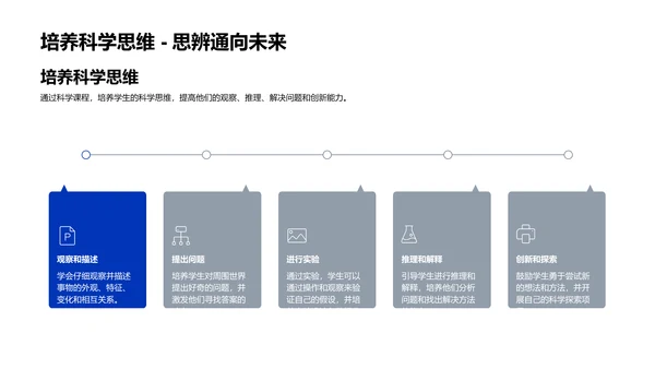 科学课程解读