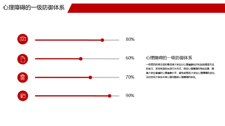 心理健康心理学科普教育通用PPT模板
