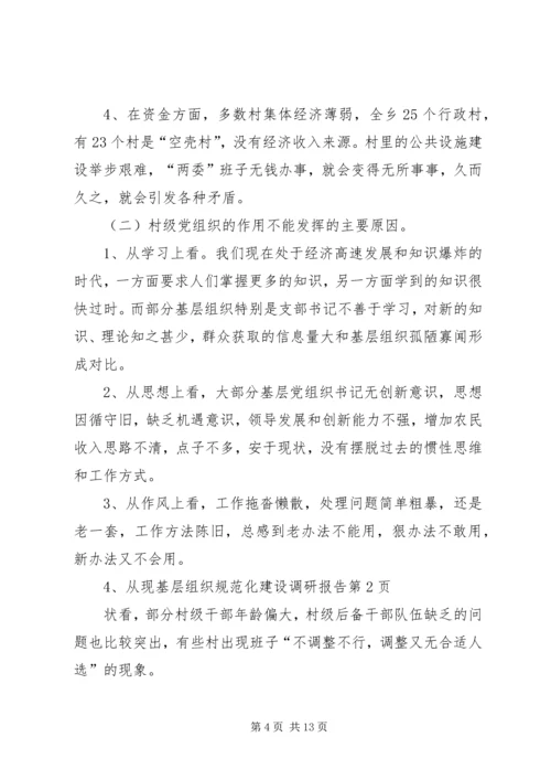 基层组织规范化建设调研报告 (8).docx