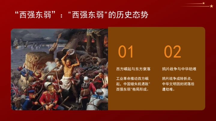 学习重要领导关于胸怀“两个大局”的重要论述党课ppt课件