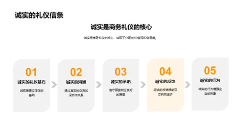 商务礼仪与企业文化