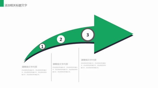 唯美文艺小清新工作汇报通用PPT模板