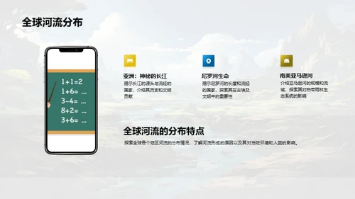 河流与文明演进