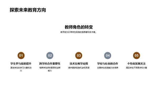 深化实践教学改革