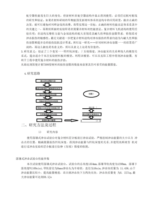 T300级复合材料冲击容限和拉伸强度