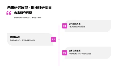 历史学研究成果PPT模板