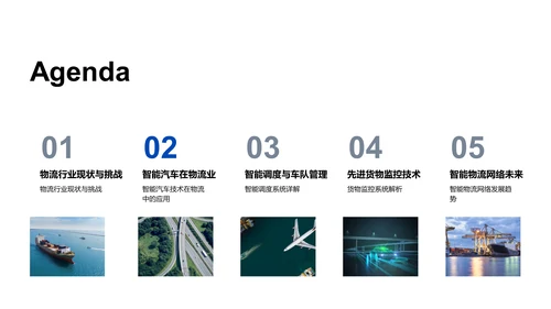 智能物流解决方案介绍PPT模板