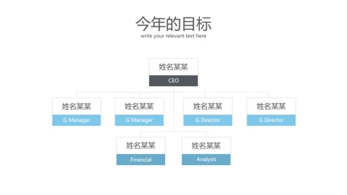 完整框架的商业计划书公司宣传ppt模板
