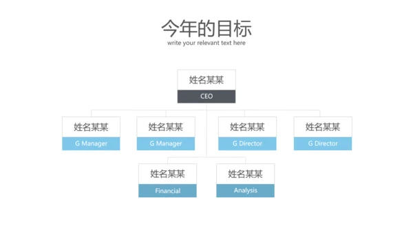 完整框架的商业计划书公司宣传ppt模板