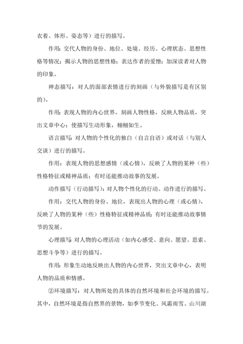 现代文阅读基础知识、常考题型、答题技巧大全.docx